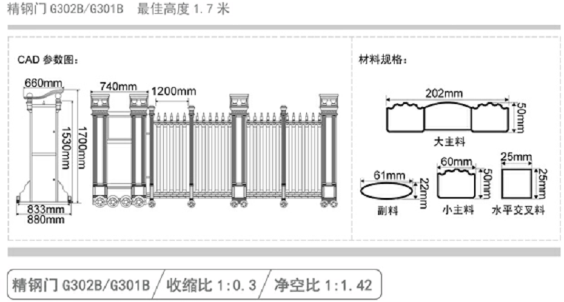 長沙伸縮門,長沙電動(dòng)門,長沙電動(dòng)伸縮門,長沙伸縮門,長沙電動(dòng)伸縮門廠