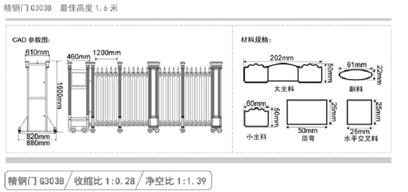 長沙伸縮門,長沙電動(dòng)門,長沙電動(dòng)伸縮門,長沙伸縮門,長沙電動(dòng)伸縮門廠
